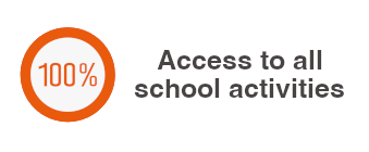 School Mobile App for parents and students: Access to all school activies